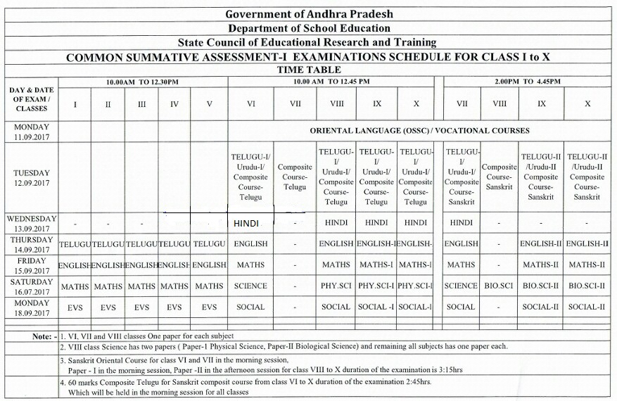 SA 1 Time Table 2018 - AP Schools SA 1 Examinations Time Table