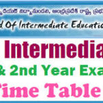 AP Inter Time Table 2023 (New) AP Intermediate 1st & 2nd Year Public Exam Dates