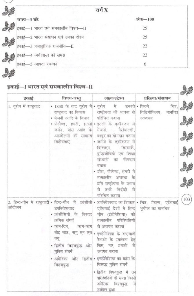 Bihar Board Class 10 Social Science Syllabus 2022 (New) BSEB Matric ...